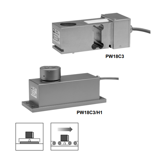 PW18C3/5kg_PW18C3/20kg_PW18C3/75kg稱(chēng)重傳感器_HBM