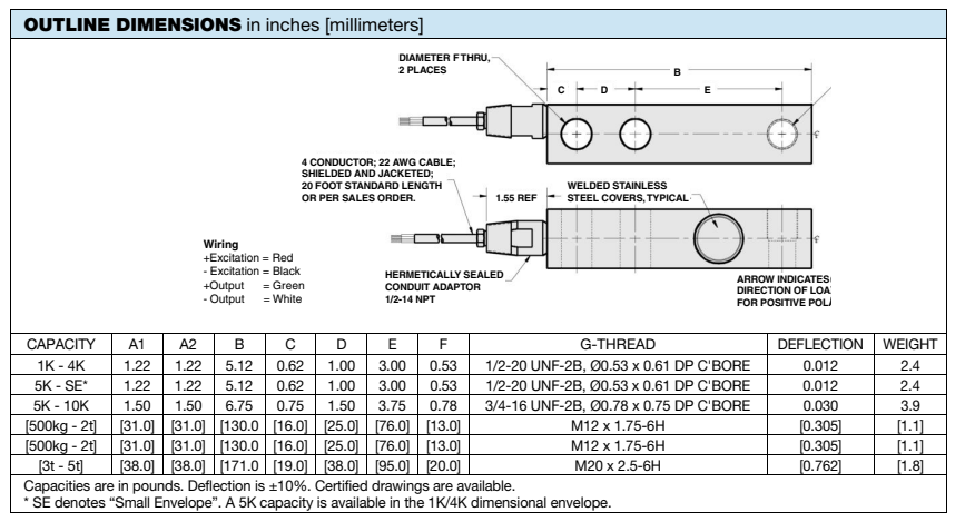 65083H-5t