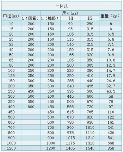 威卡流量計(jì)