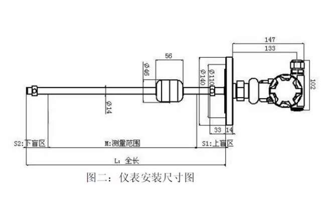 wika威卡液位計(jì)