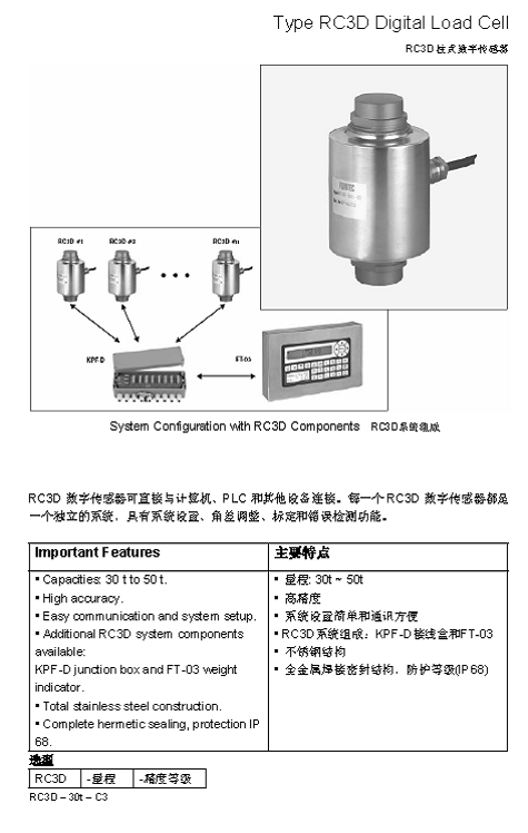 FLINTEC RC3D 柱式稱(chēng)重傳感器技術(shù)參數(shù)圖1