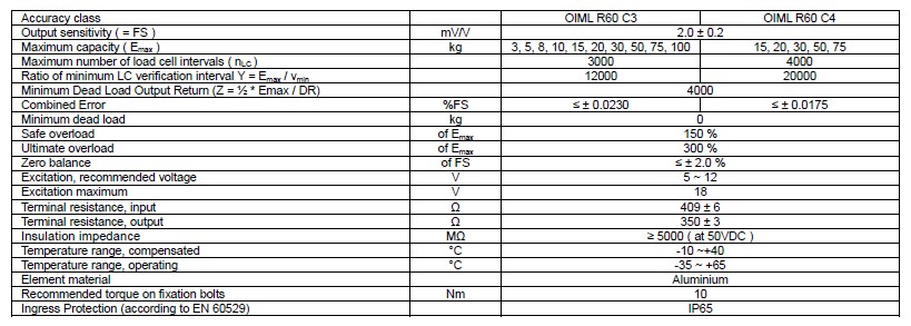 L6N-C3-100KG