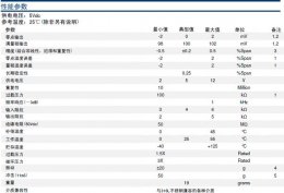 MSP-300-350-B-5-W-1壓力傳感器_美國(guó)meas measment精良