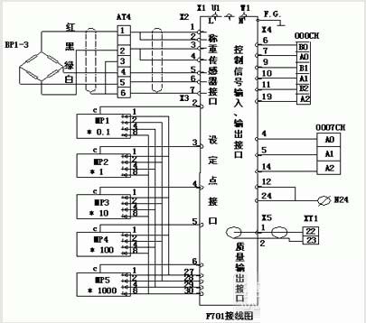 稱重指示控制儀F701中稱重傳感器接線圖