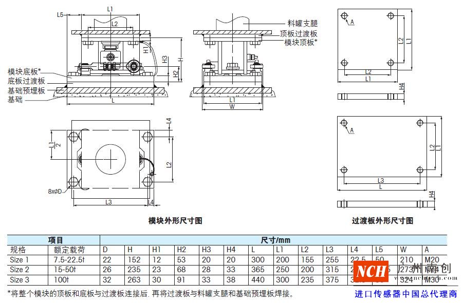 托利多PinMount稱(chēng)重模塊的產(chǎn)品尺寸