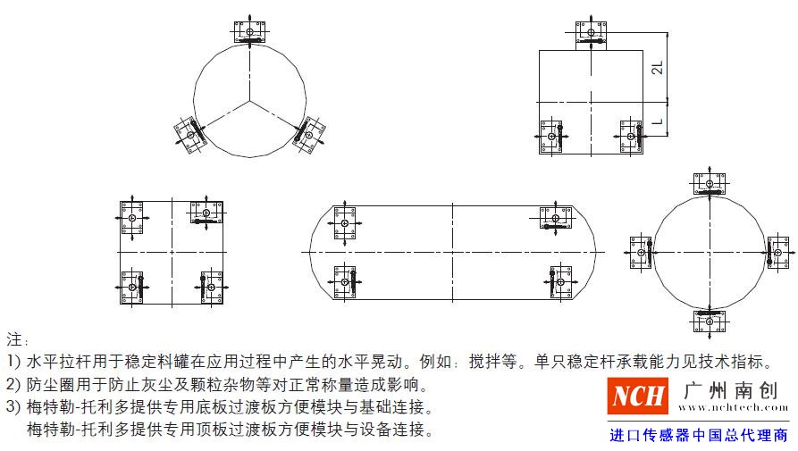 托利多PinMount稱(chēng)重模塊的布置圖